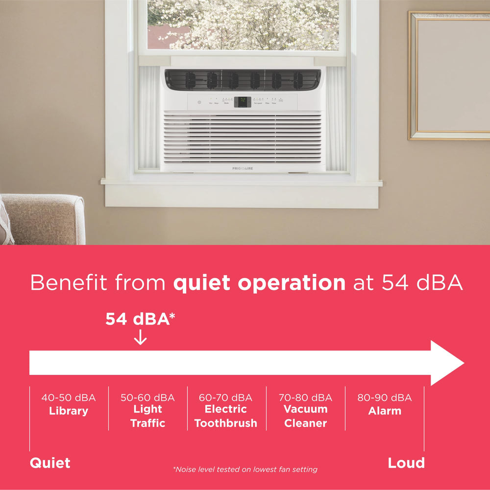 Frigidaire display lit on Eco Mode showing energy-saving operation