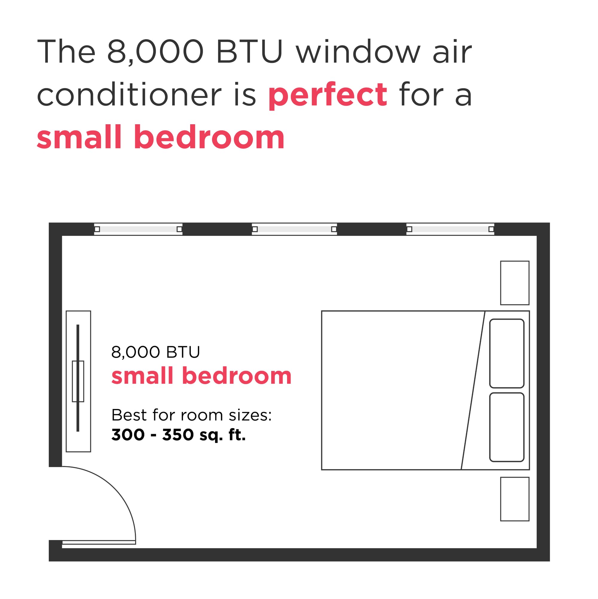 Frigidaire unit mounted in a bedroom illustrating quiet comfort for sleep