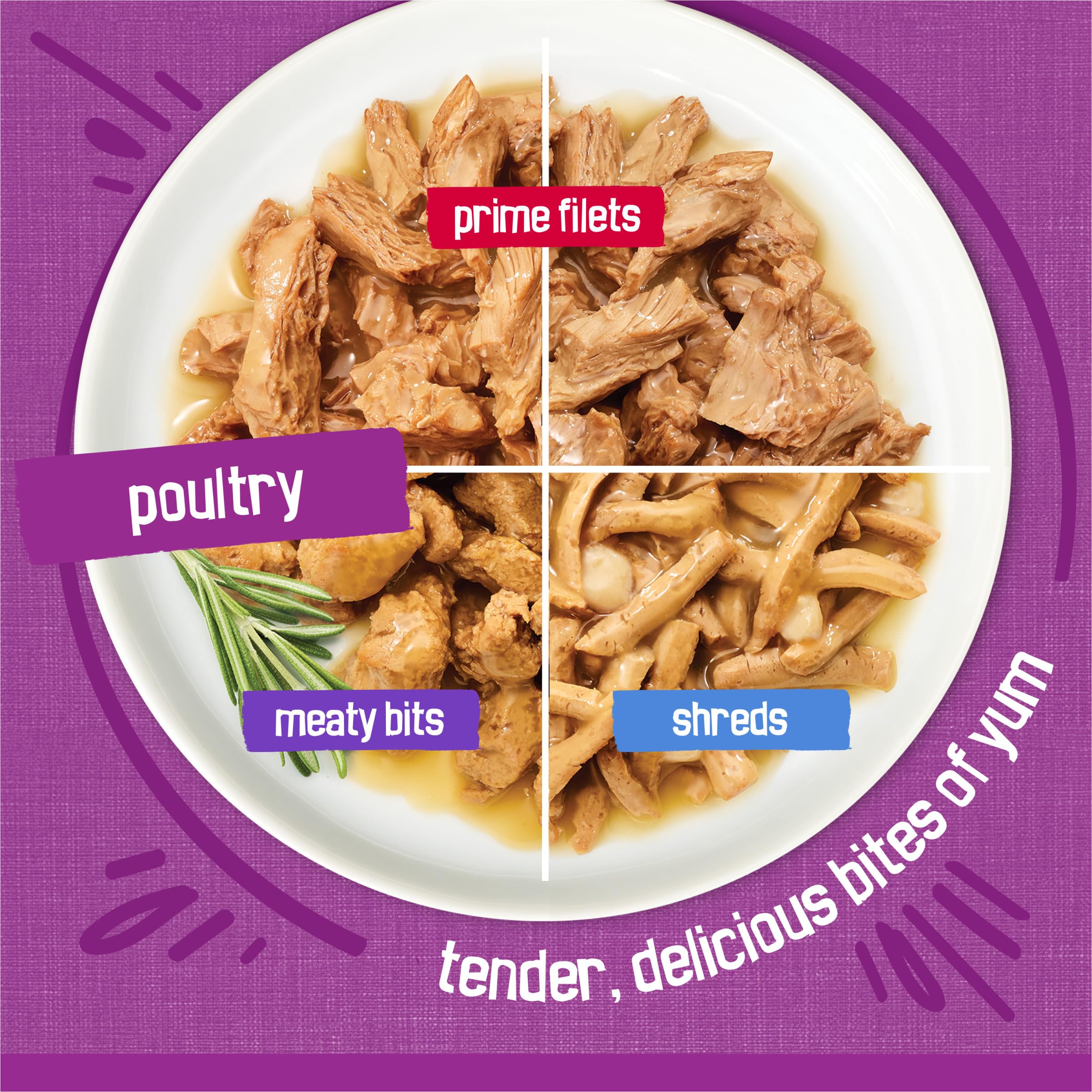 Friskies close-up of meaty turkey bits offering satisfying chew
