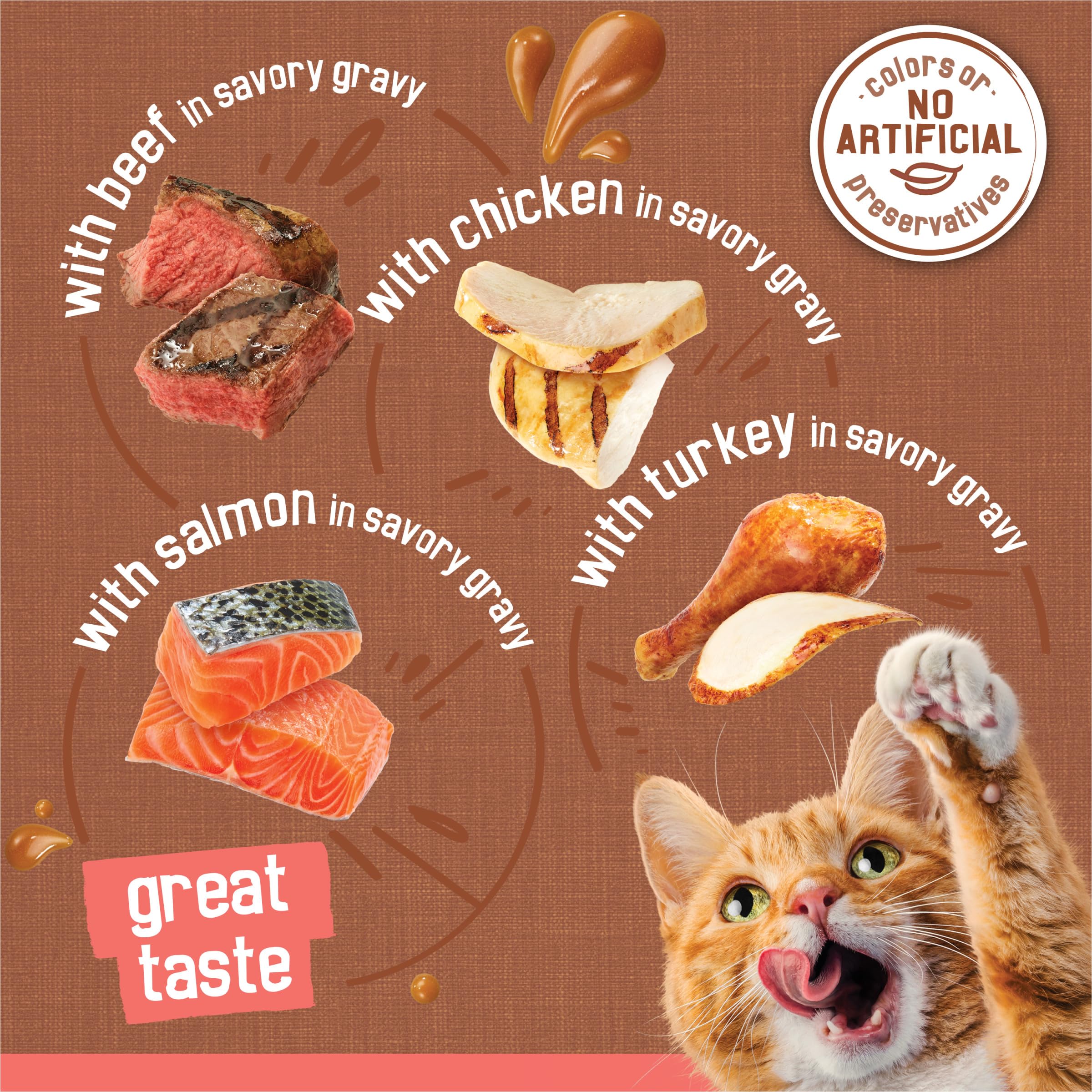 Friskies ingredient label close-up showing real meat sources