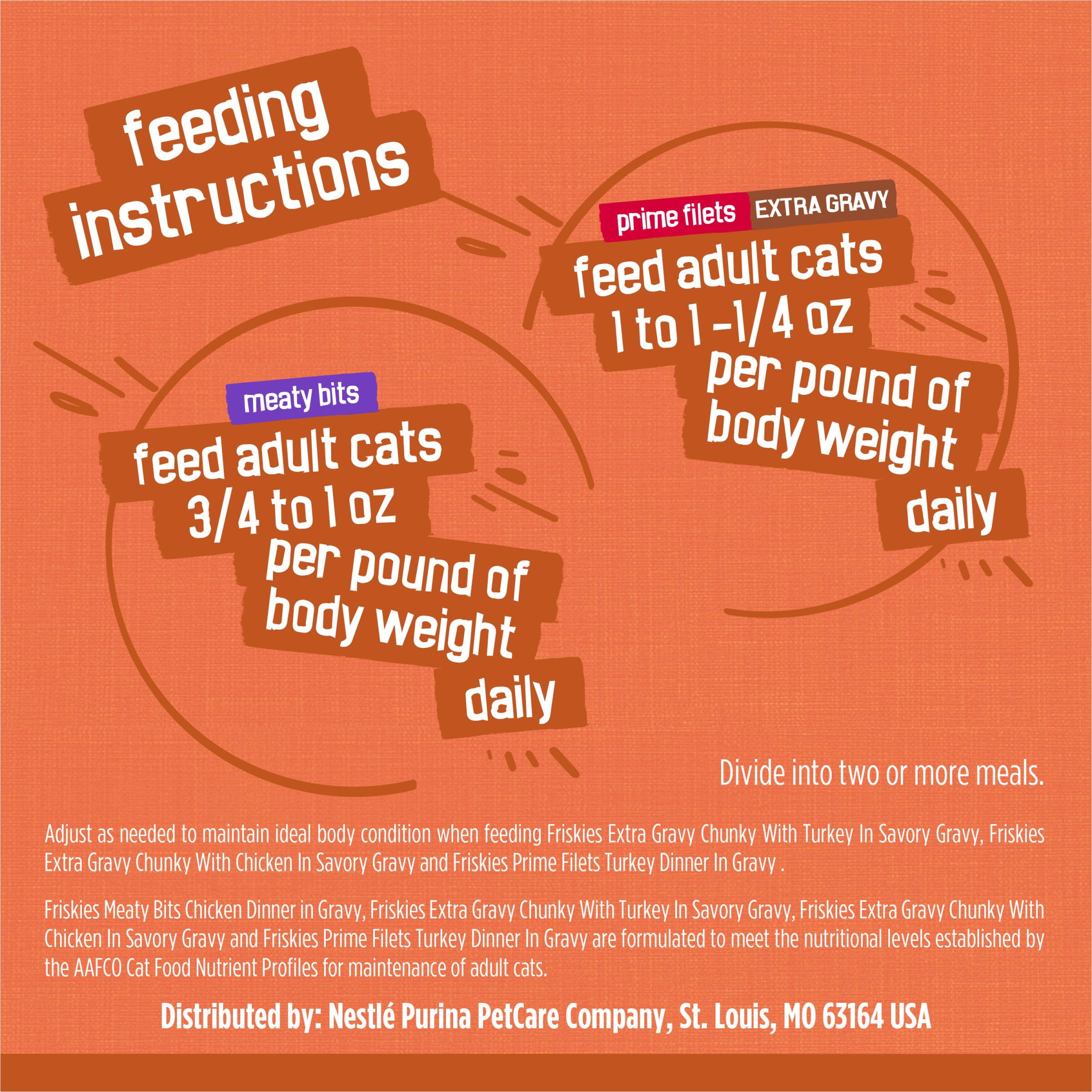 Friskies can beside hand for scale to plan proper portions