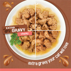 Friskies variety layout with four recipes visible for rotation
