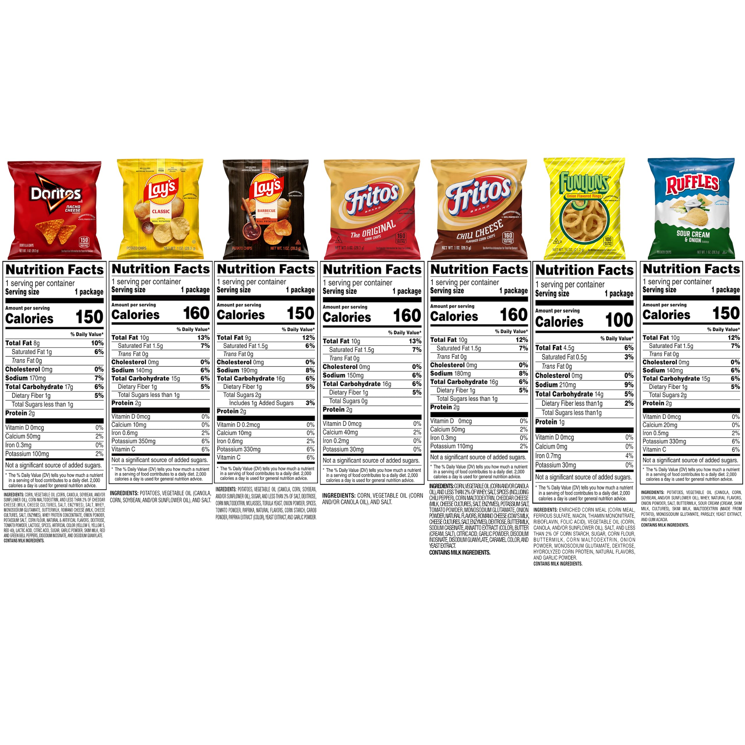 Frito-Lay variety pack on picnic blanket showing outdoor event suitability