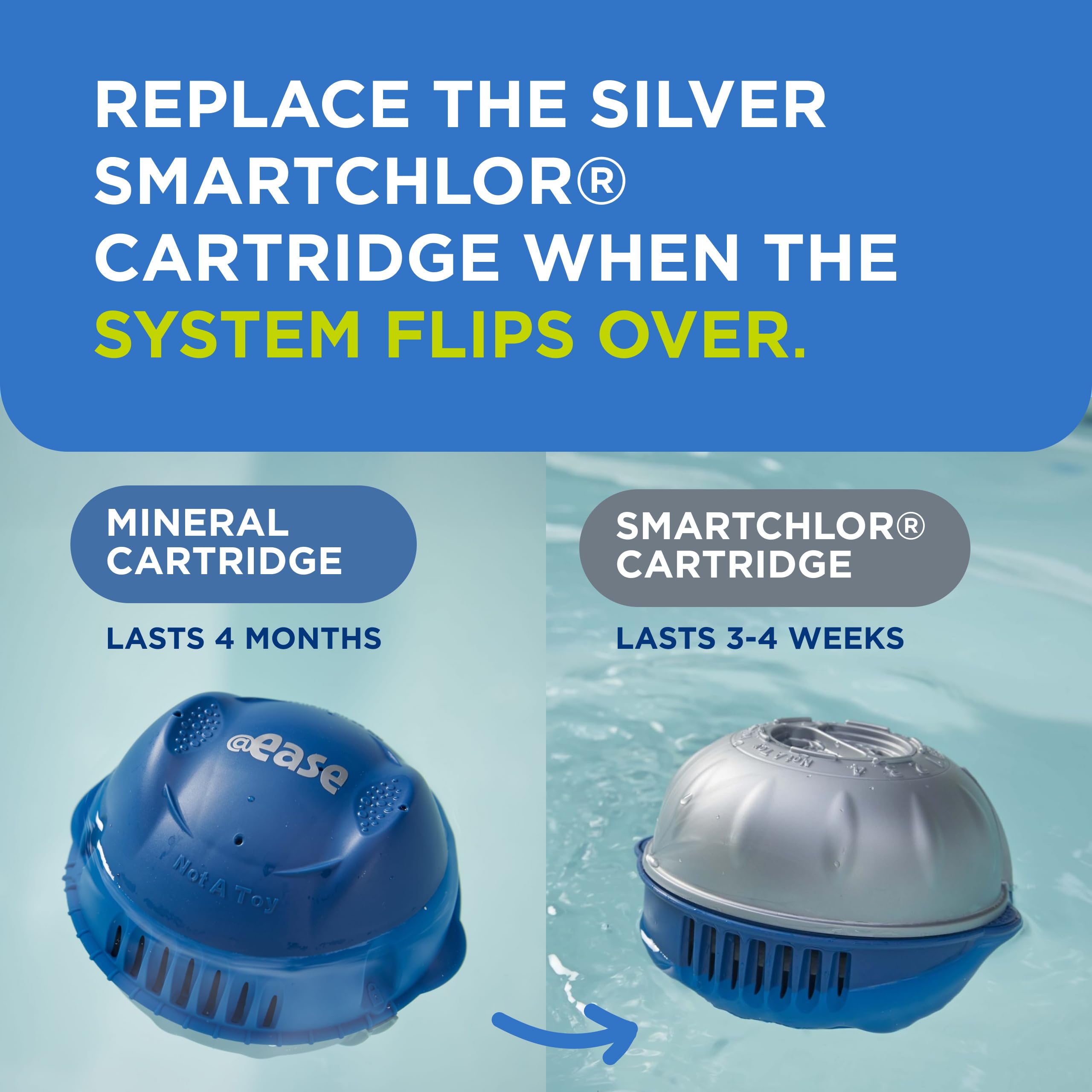 FROG replacement cartridge next to hand conveying easy swap benefit