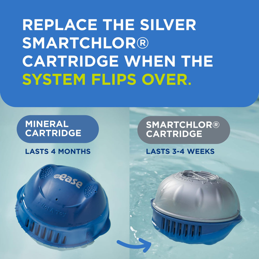 FROG replacement cartridge next to hand conveying easy swap benefit