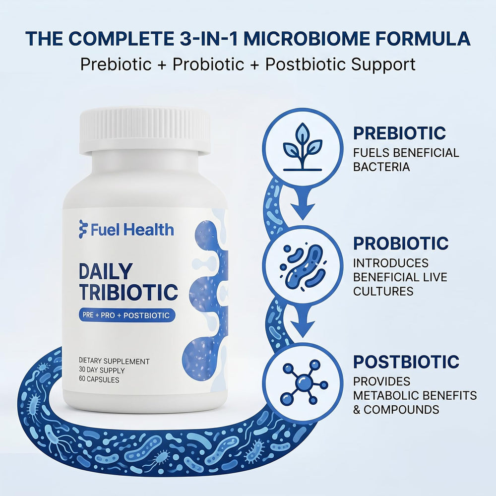 Fuel Health capsule close-up revealing smooth finish and easy-to-swallow size