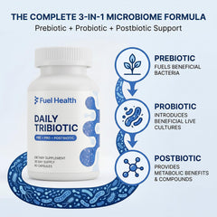 Fuel Health capsule close-up revealing smooth finish and easy-to-swallow size