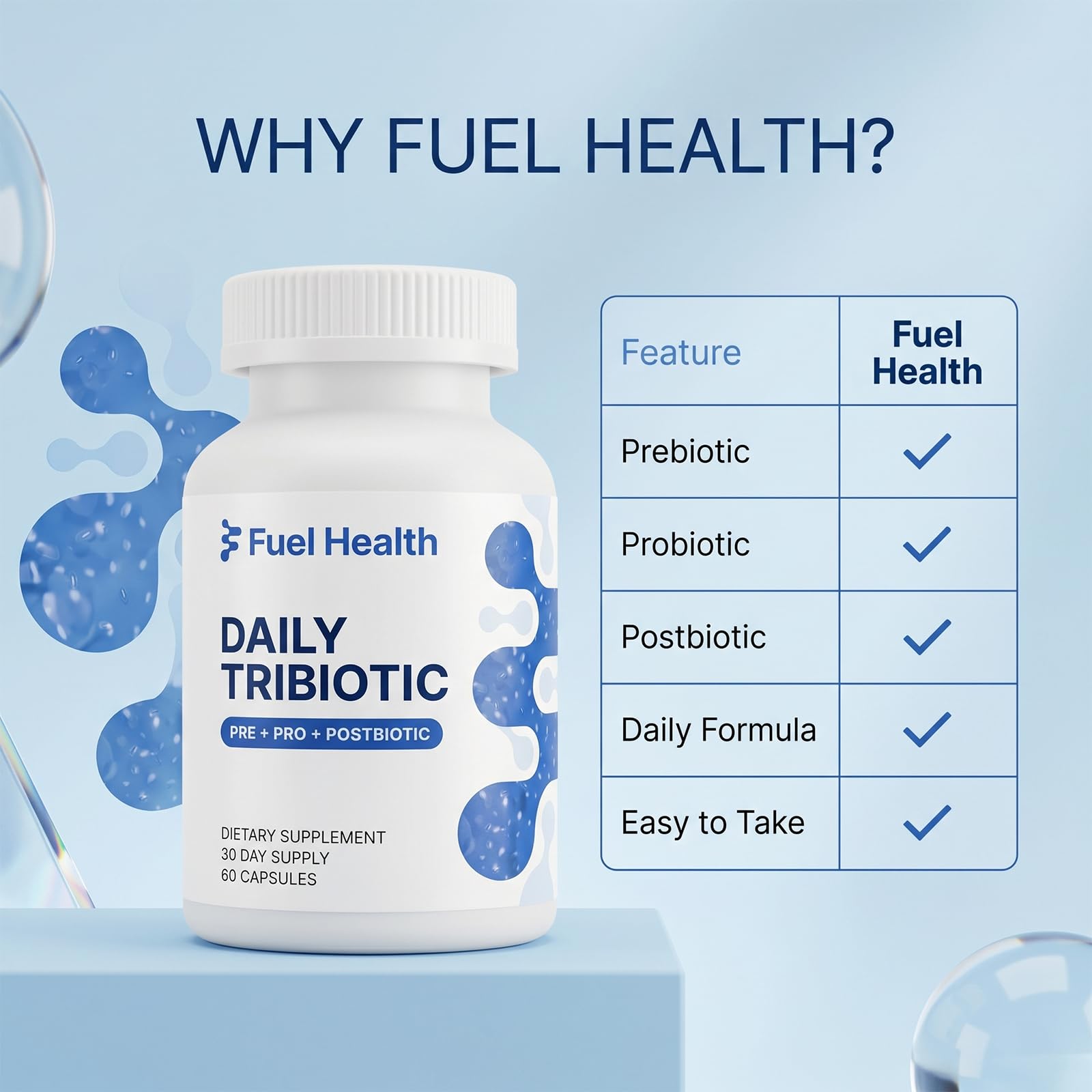 Hand holding Fuel Health capsule for scale, demonstrating convenient daily use