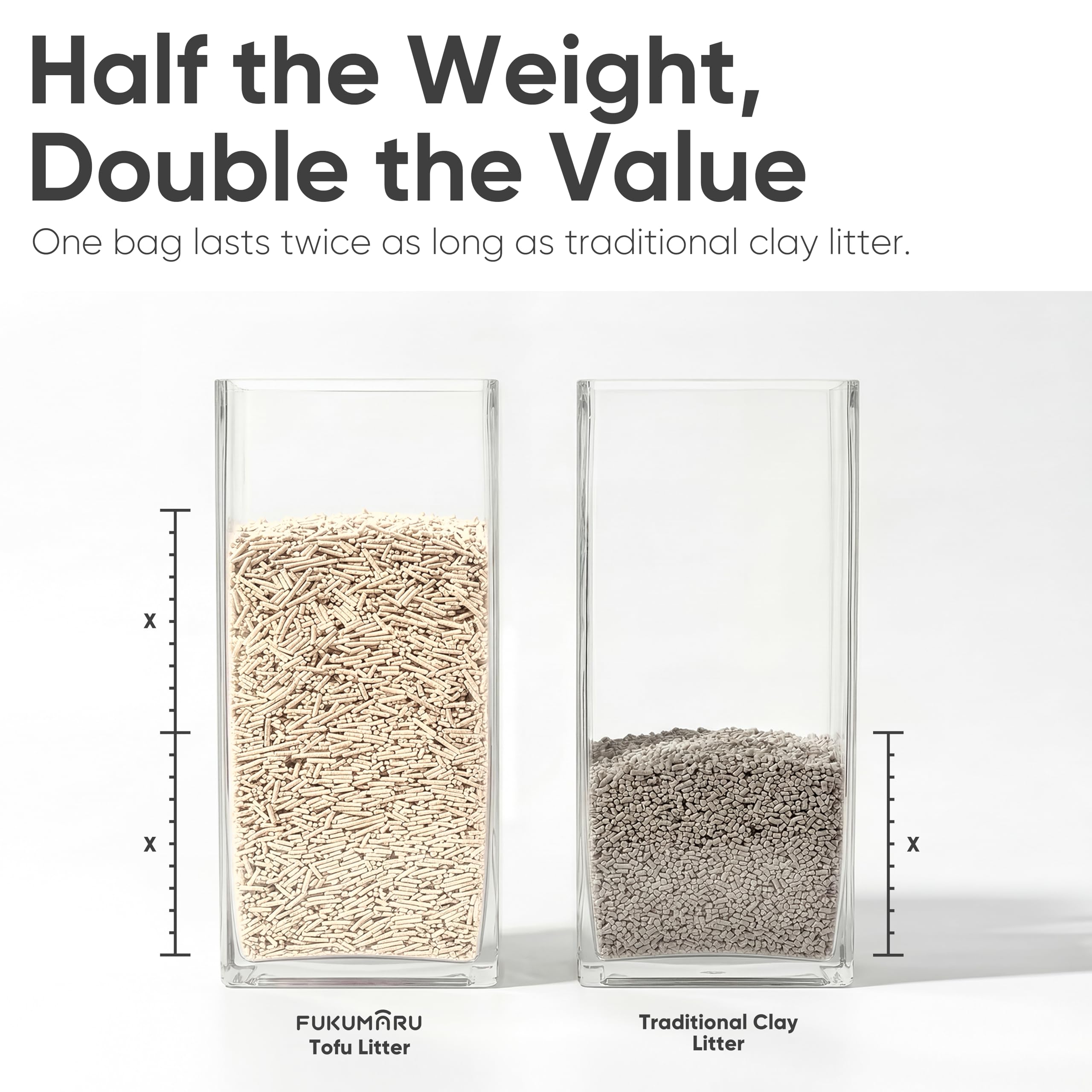 FUKUMARU bag beside common items to show 18lb size convenience