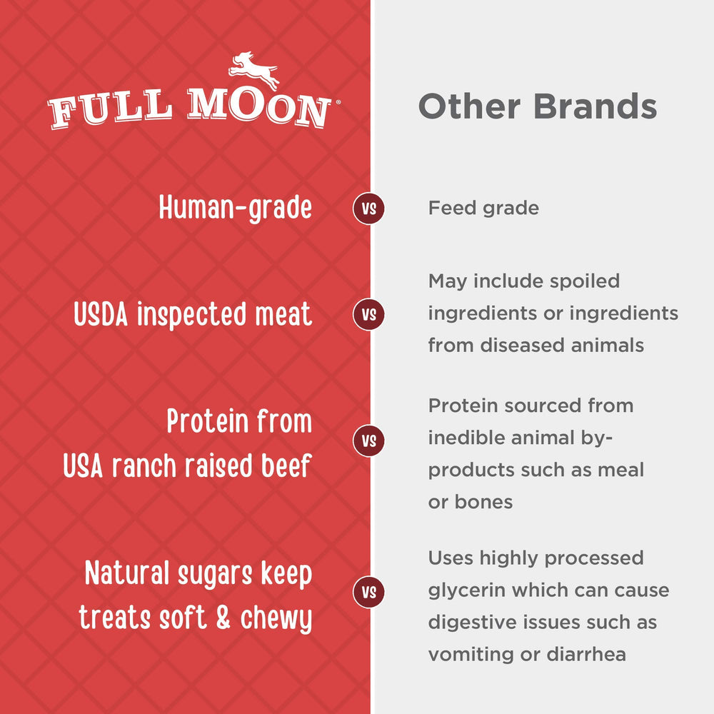 Full Moon celery and organic cane sugar ingredients enhancing natural taste