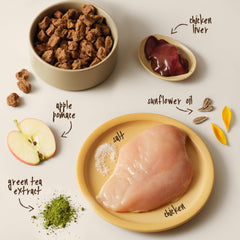 Full Moon ingredient panel with human-grade chicken emphasized benefit