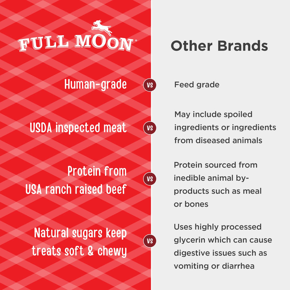 Full Moon hand holding a savory stick showing portion and scale