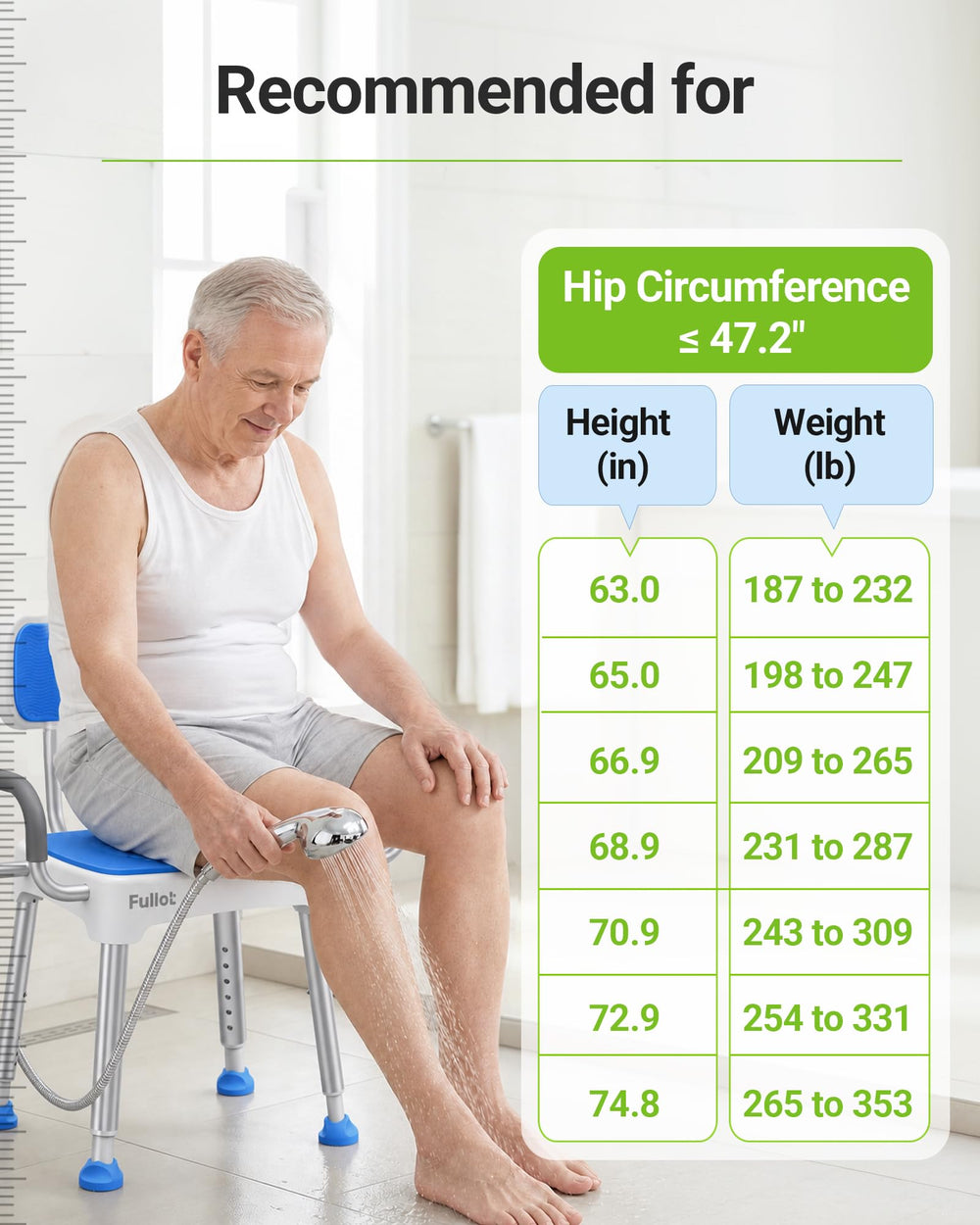 FULLOT size comparison showing chair dimensions and clearance for installation