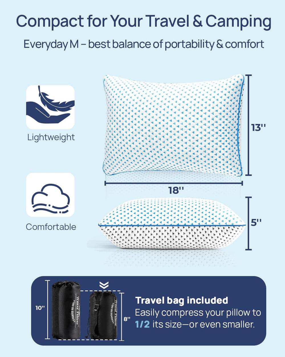 fulocean zipper open revealing adjustable shredded memory foam for custom support