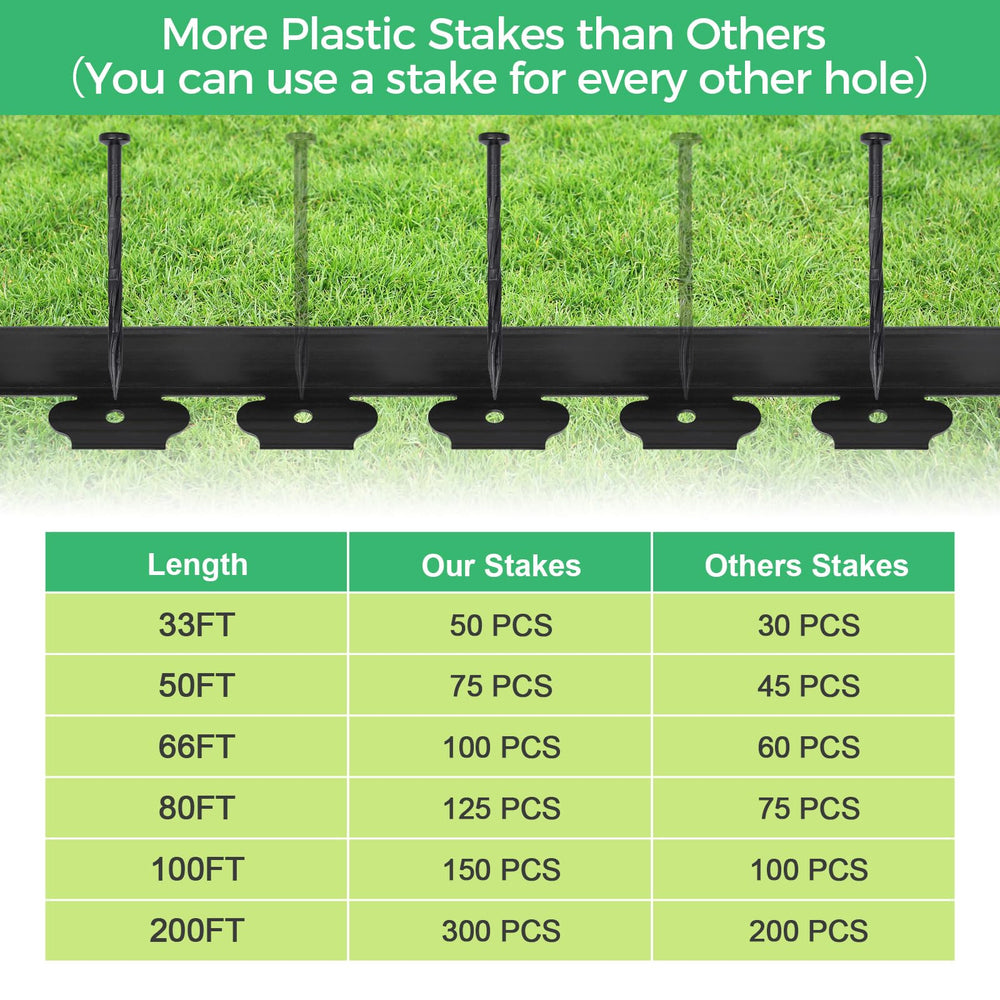 FunFanso edging installed in ground straight line illustrating neat lawn separation