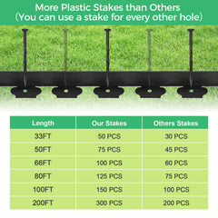 FunFanso edging installed in ground straight line illustrating neat lawn separation