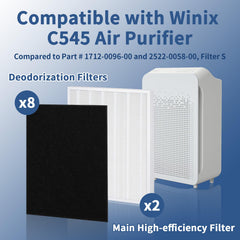 Funmit activated carbon pre-filter close-up capturing odors and VOCs