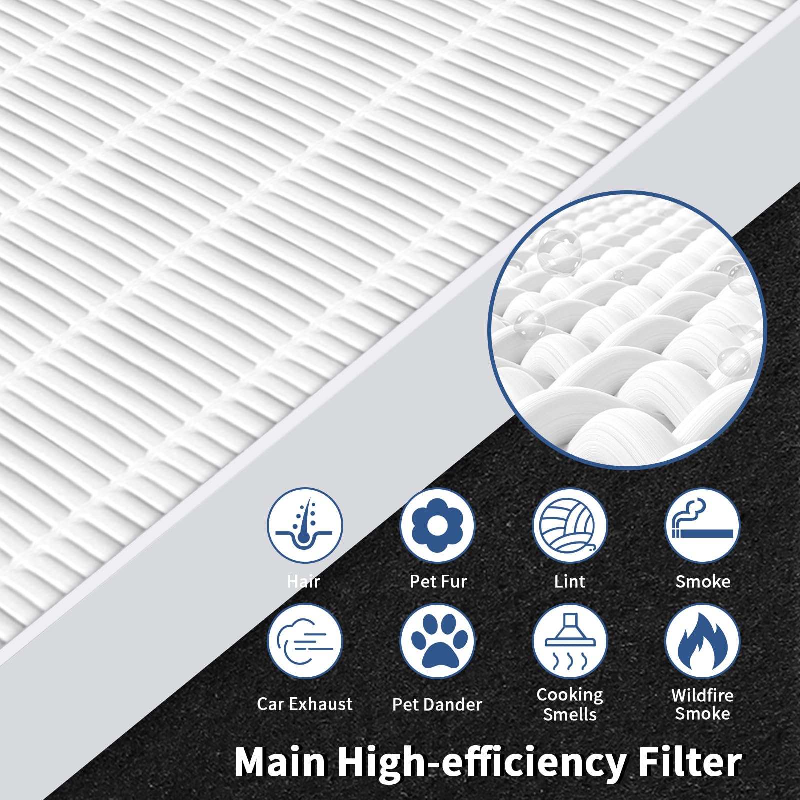 Funmit C545 bundle packaging layout including 2 HE filters and 8 carbons