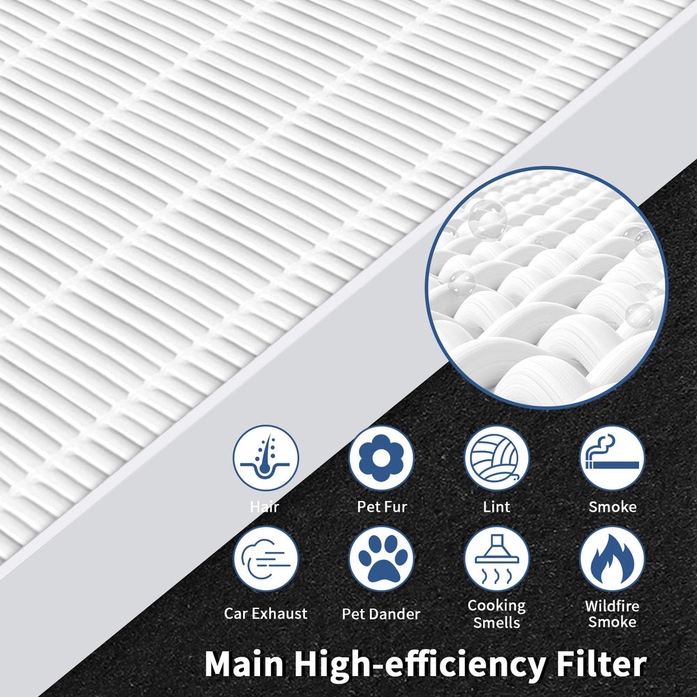 Funmit C545 bundle packaging layout including 2 HE filters and 8 carbons