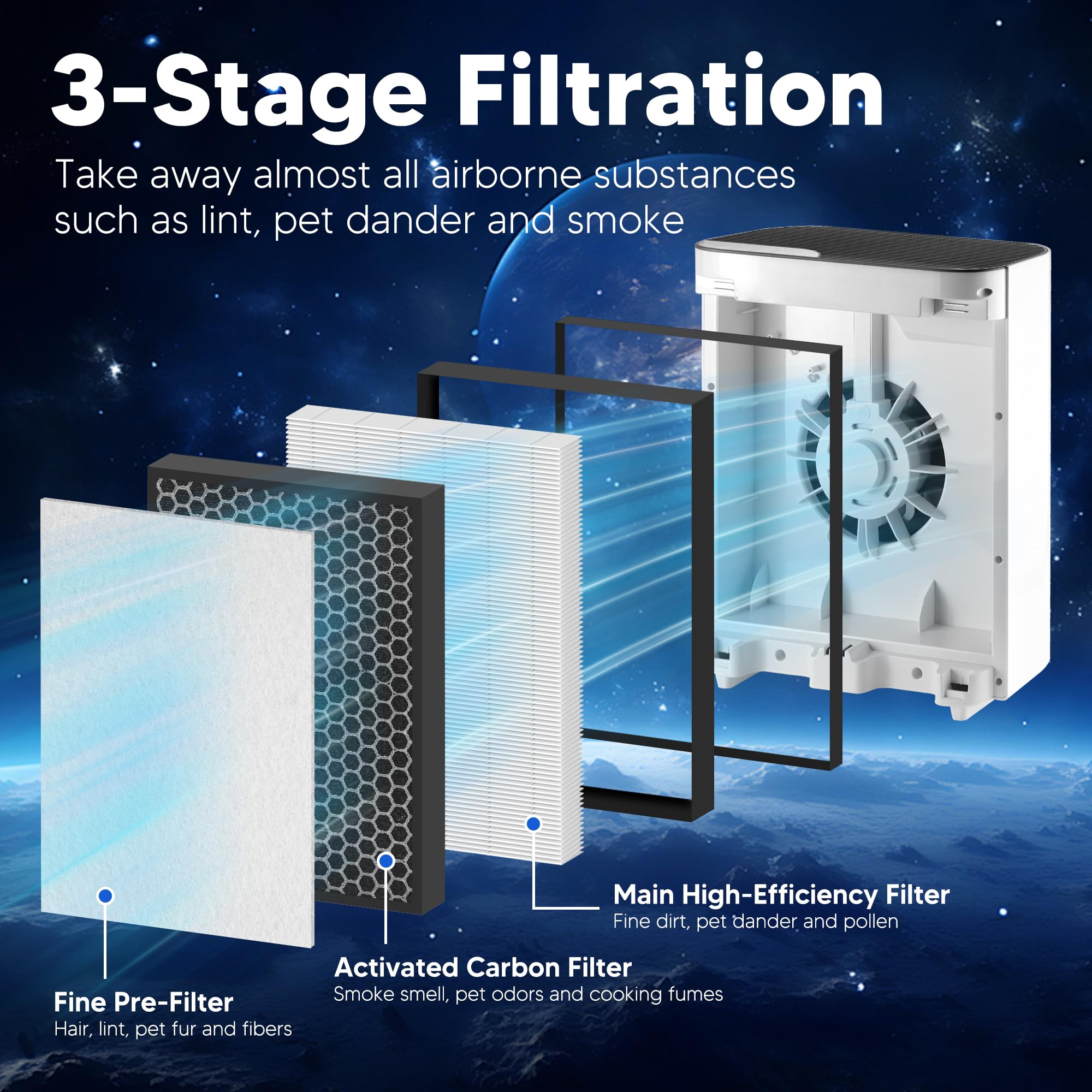 Funmit activated carbon close-up illustrating odor adsorption capability