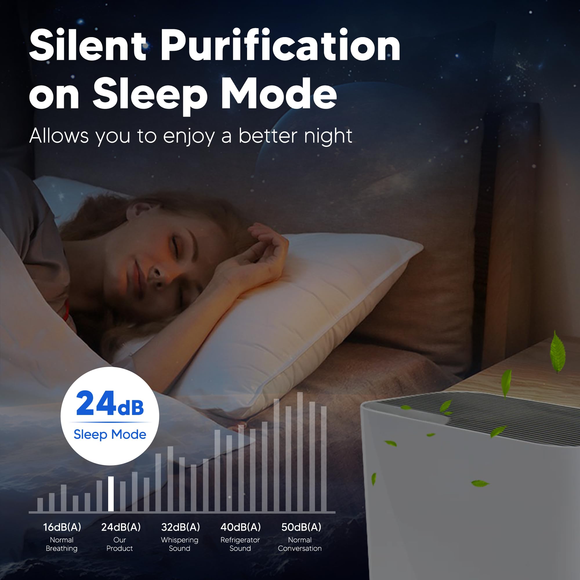 Funmit filter in a bedroom lifestyle setting showcasing quieter operation