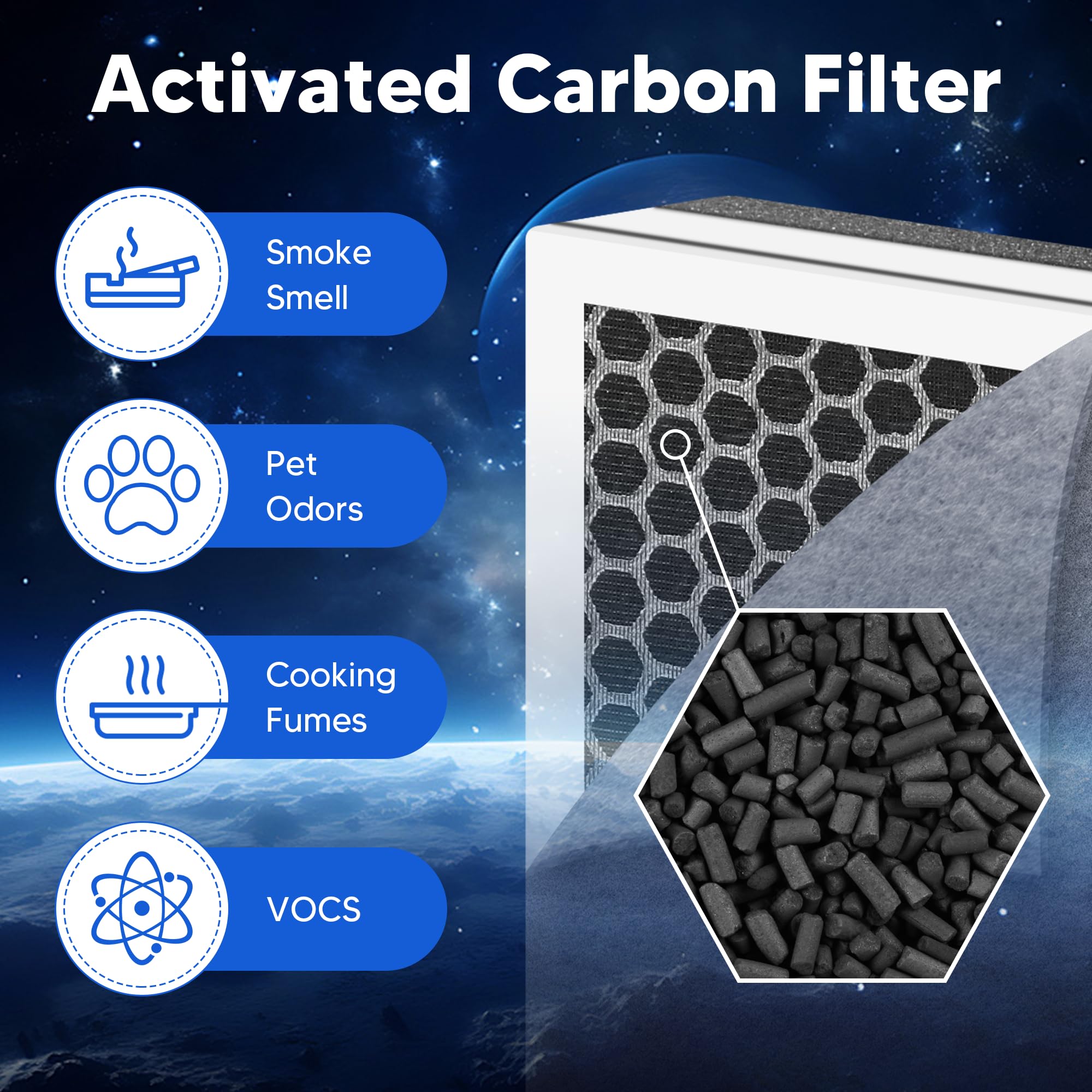 Funmit filter installed in LEVOIT unit demonstrating correct fit