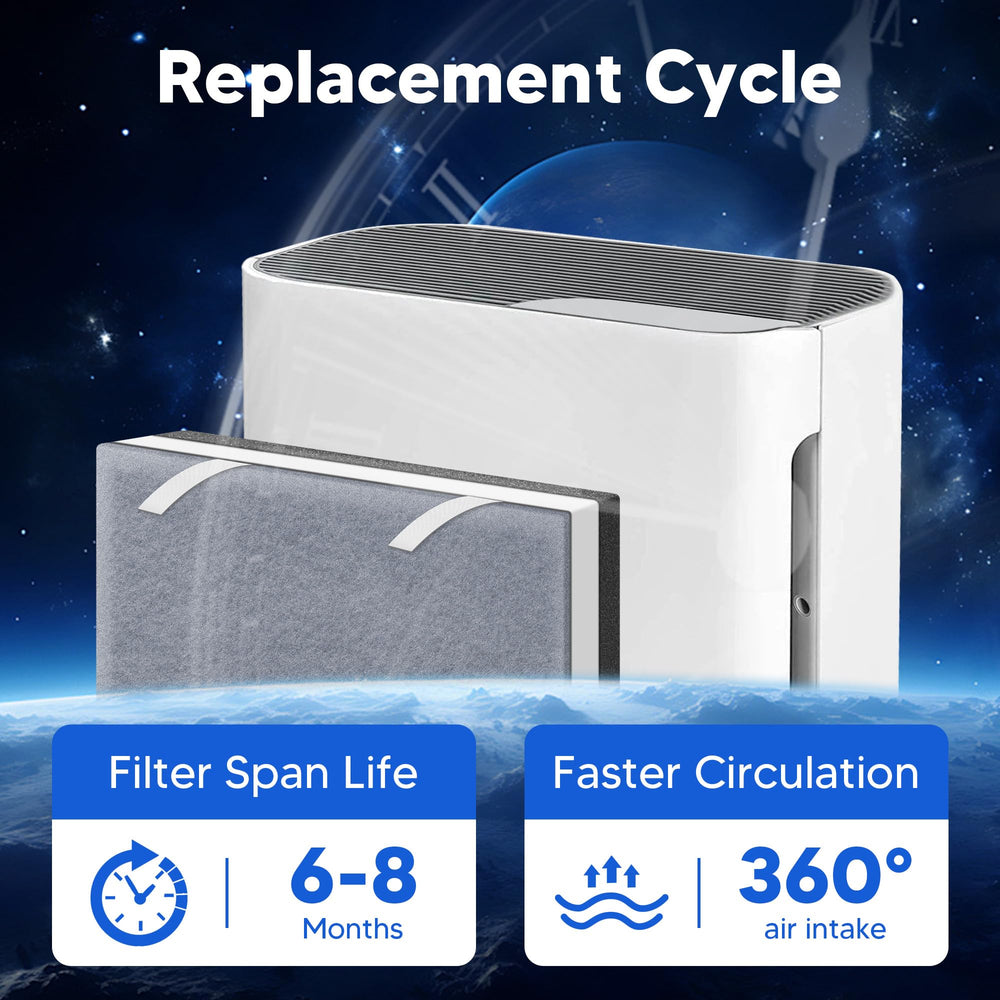 Funmit two-pack box shot conveying cost-effective replacement value
