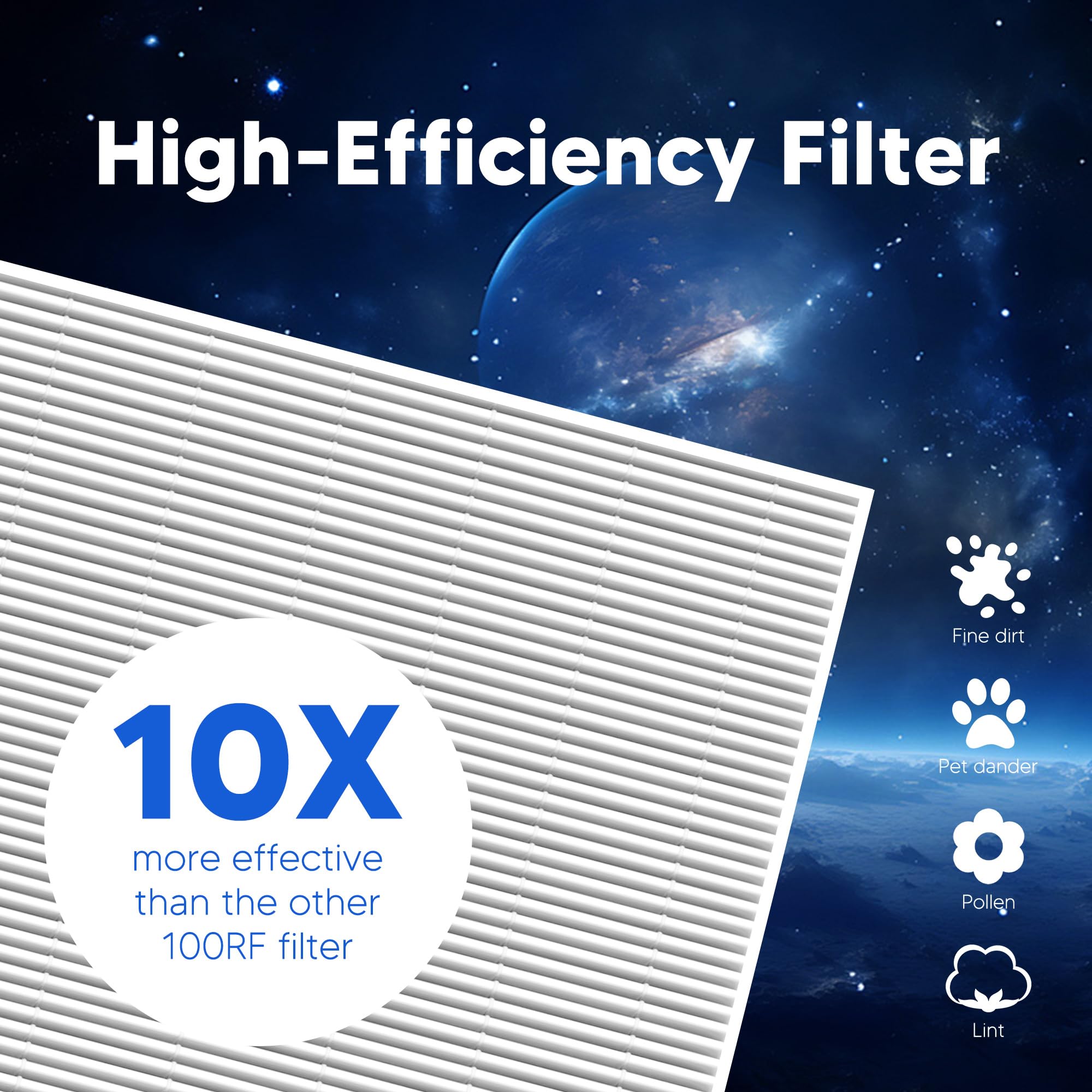 Funmit washable pre-filter detail highlighting easy cleaning benefit