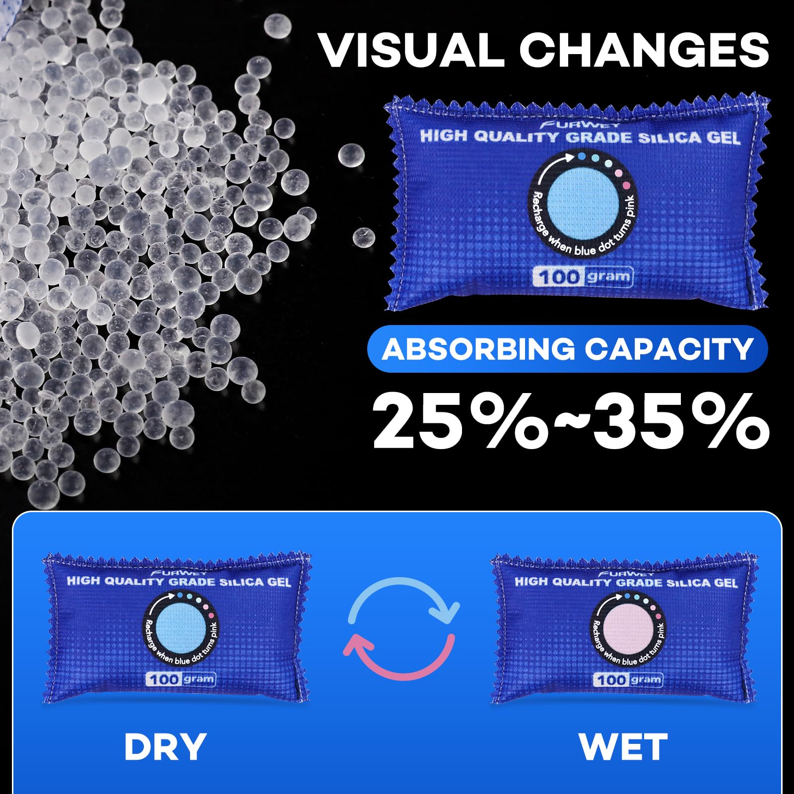 FURWEY individually sealed pack packaging preserves dryness during shipping