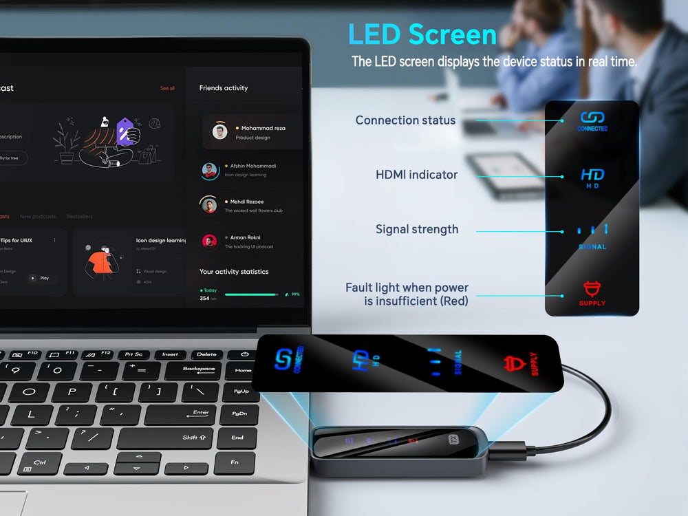 Futureagle used with projector during presentation for cable‑free display