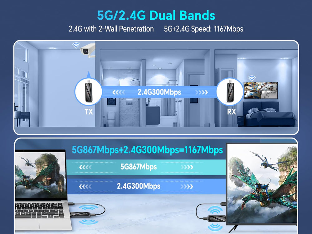 Futureagle mirroring laptop to monitor showing smooth, low‑latency image