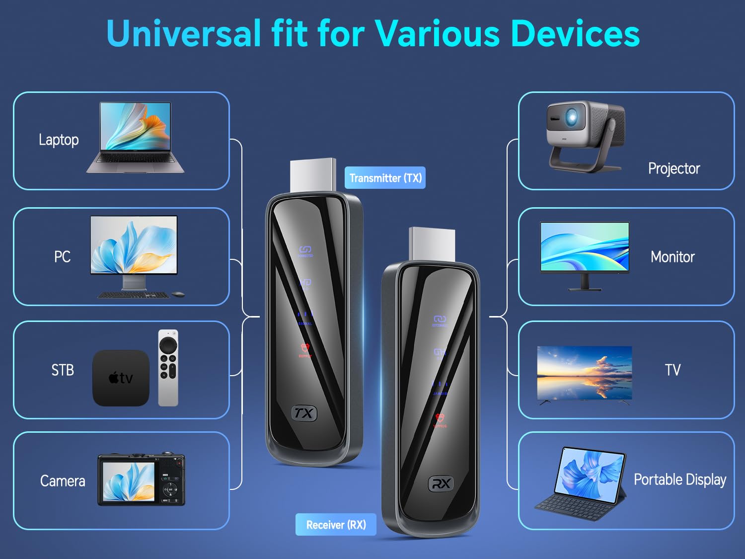 Futureagle size comparison in hand showing portable, travel‑friendly form