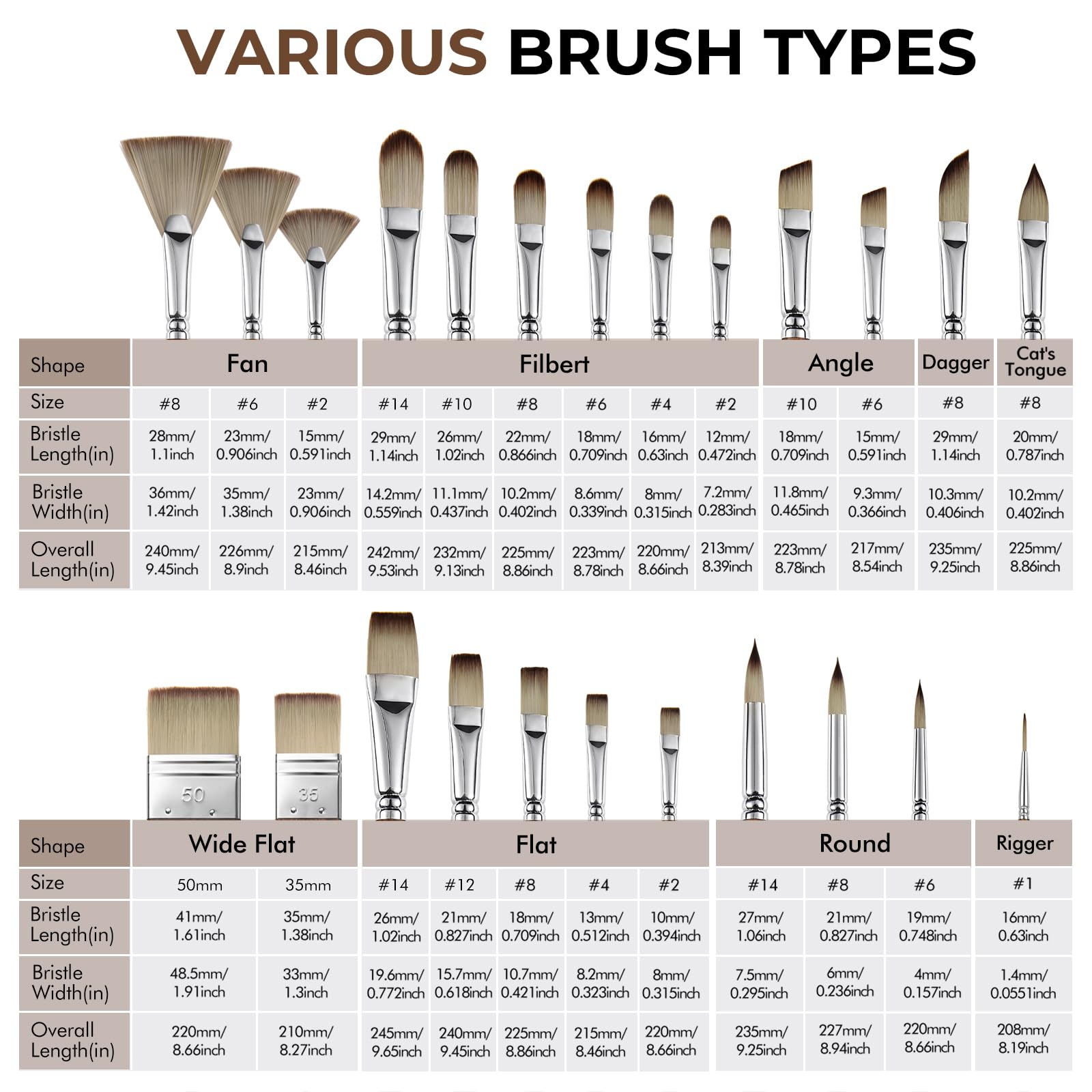 Fuumuui palette knife beside brushes showing mixing and texture-creation versatility