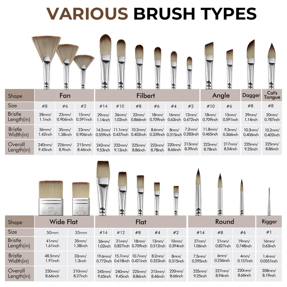 Fuumuui palette knife beside brushes showing mixing and texture-creation versatility