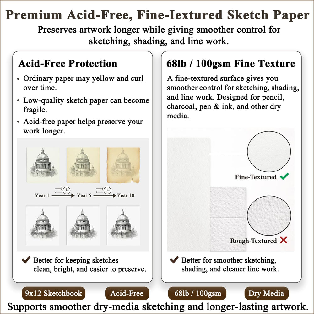 Fuxi sketch book open flat to display usable drawing surface benefit