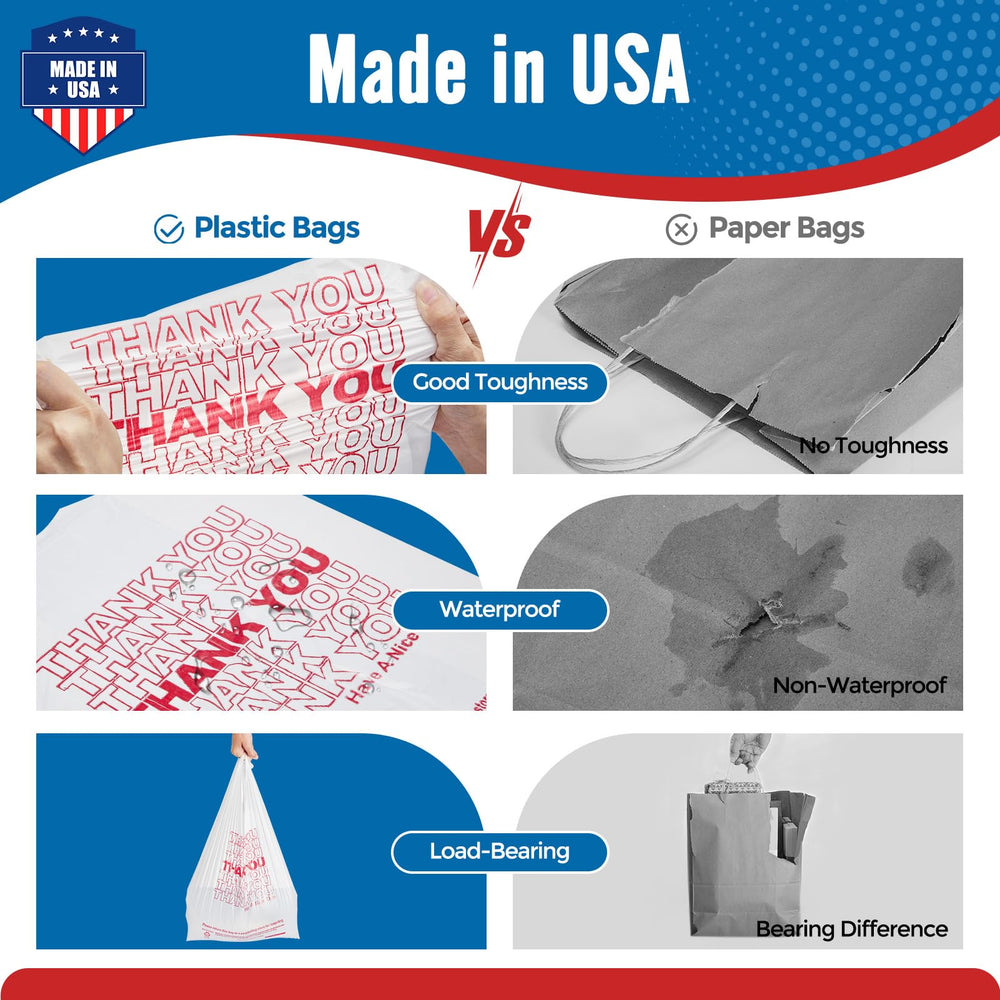 Fuxury size comparison hand holding bag showing 4-gallon capacity and scale