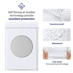 Fuxury envelope resisting water and showing tear-resistant surface for weather protection