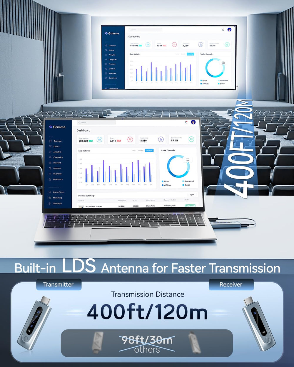 FWTAOU LDS antenna detail demonstrating high‑speed transmission and stability