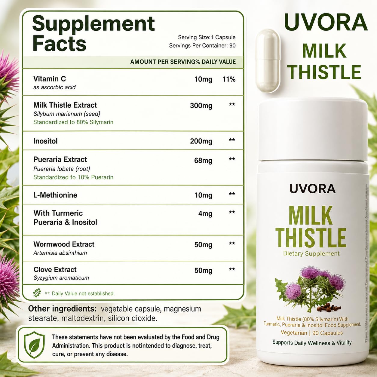 FYRKOA Uvora label detail showing ingredient clarity and dosage information