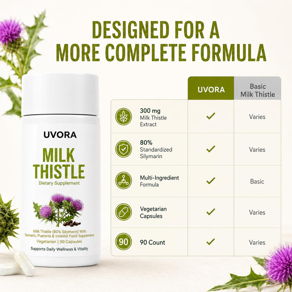 FYRKOA Uvora in a kitchen setting suggesting simple routine incorporation