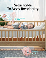 Gaiatop attached to stroller providing directed airflow and comfort on walks