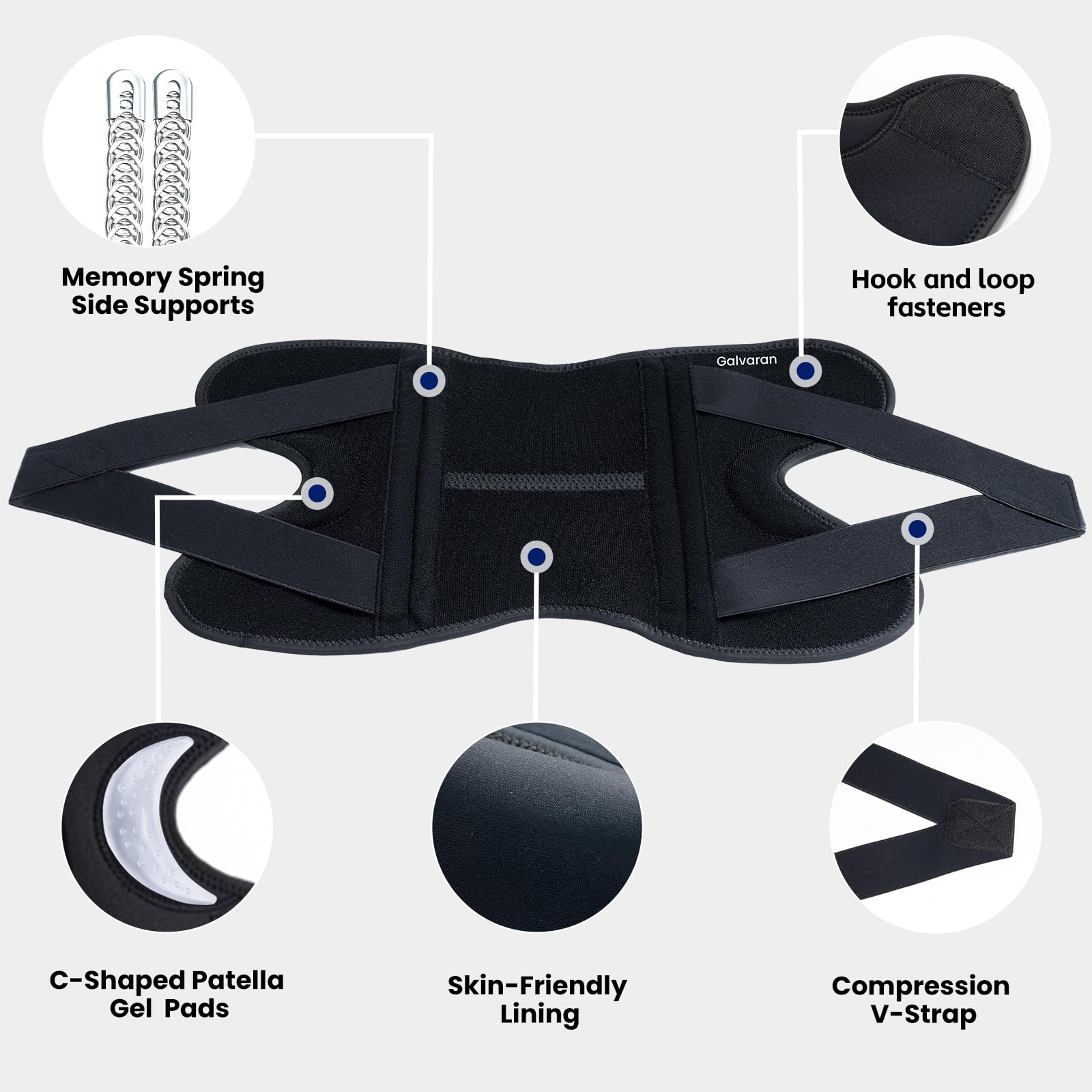 Galvaran knee brace size and measure guide showing proper thigh measurement