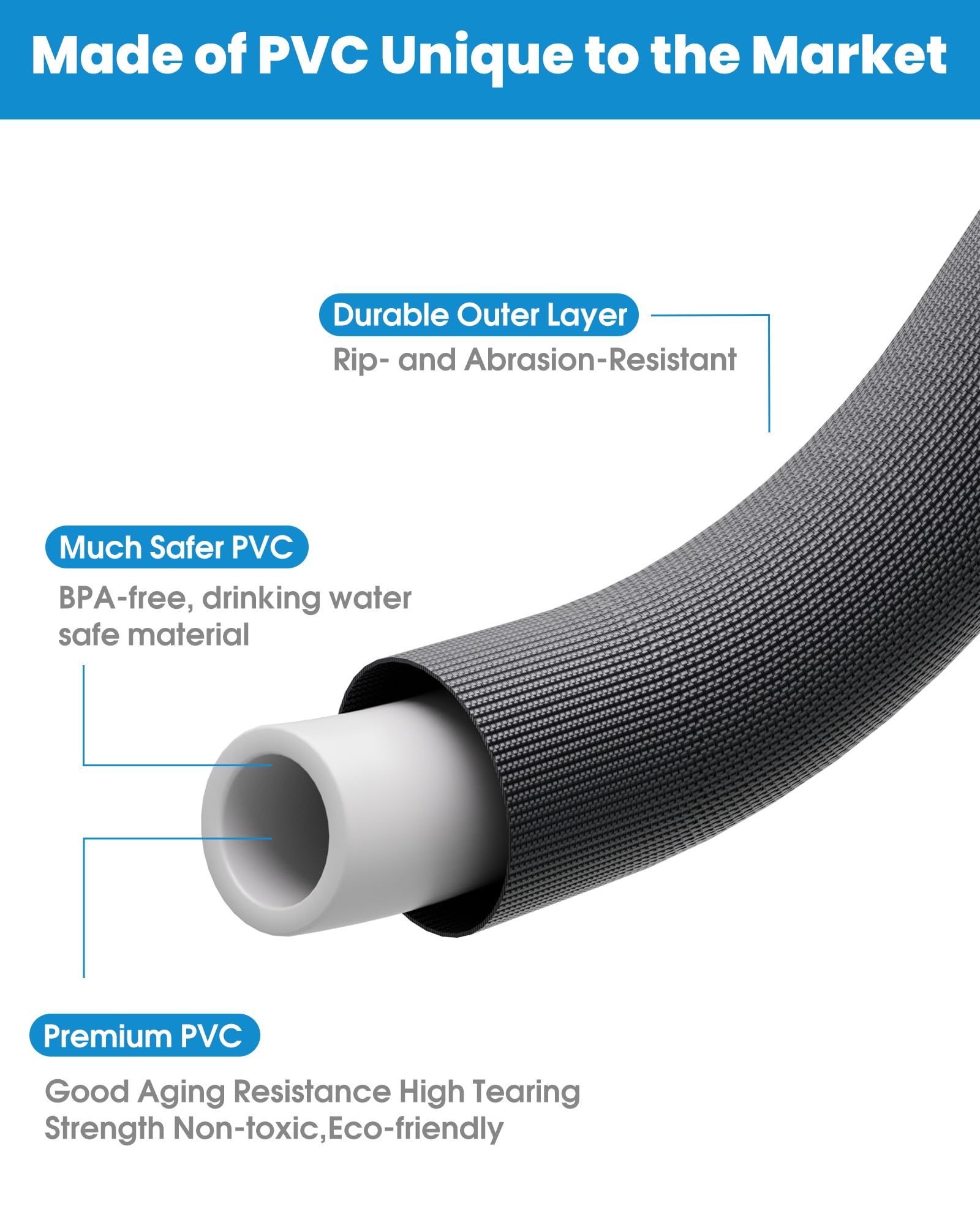GAMSOD hose bending without kinks to show smooth, tangle‑free flexibility