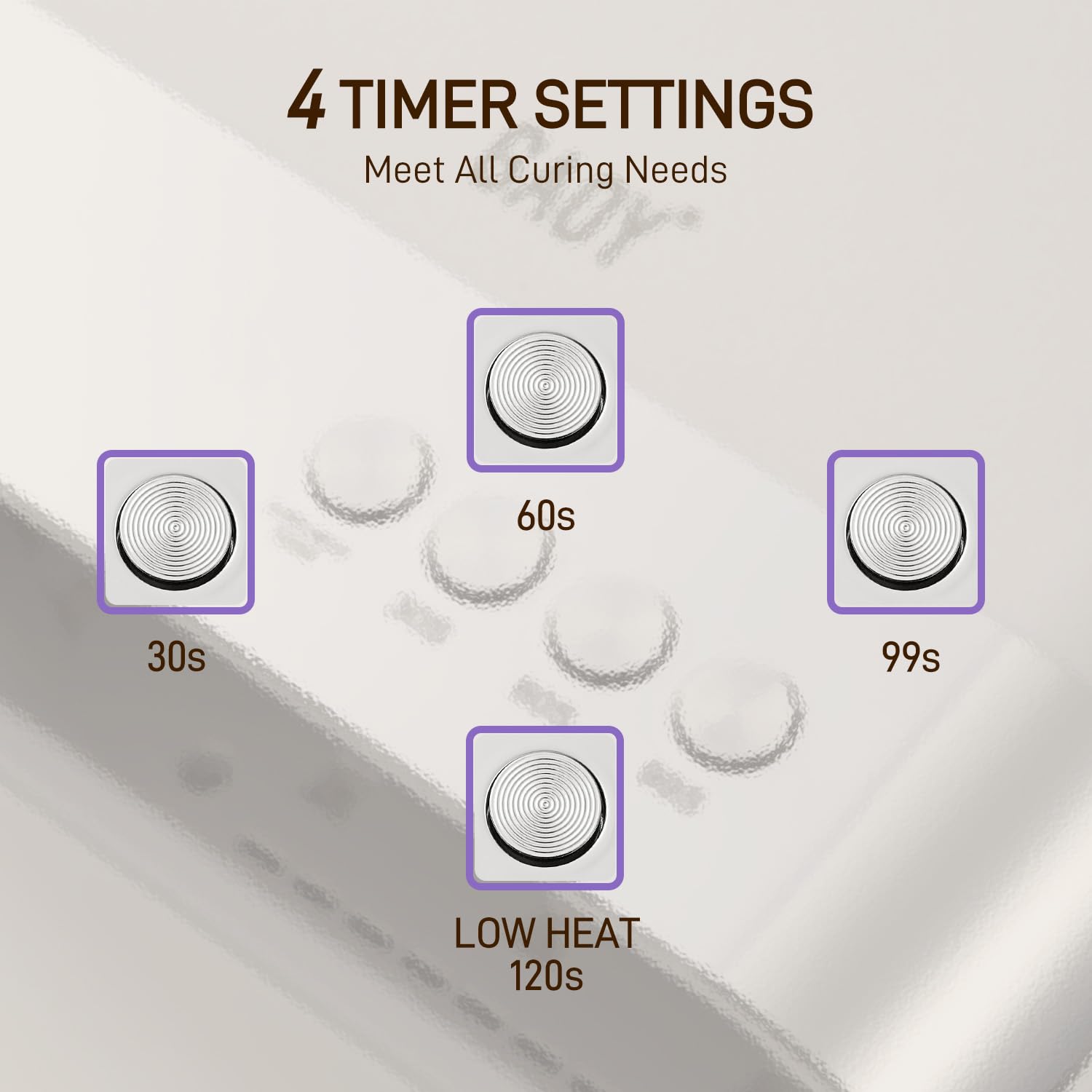 GAOY lamp control panel close-up showing timer buttons and modes for precise curing
