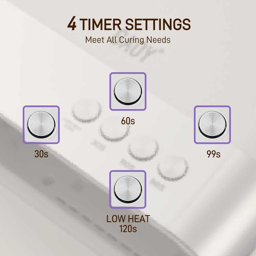 GAOY lamp control panel close-up showing timer buttons and modes for precise curing