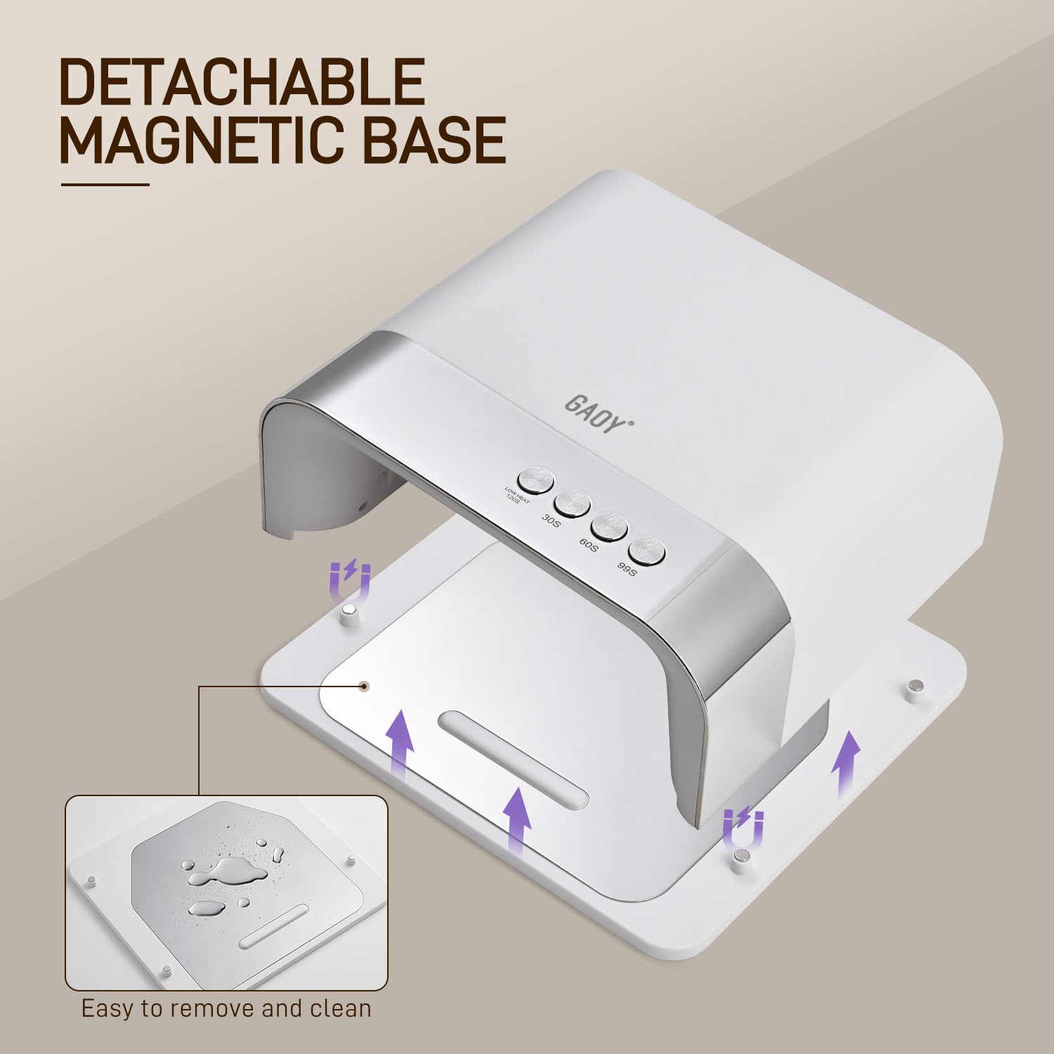 GAOY lamp automatic sensor activating as a hand enters for hands-free operation