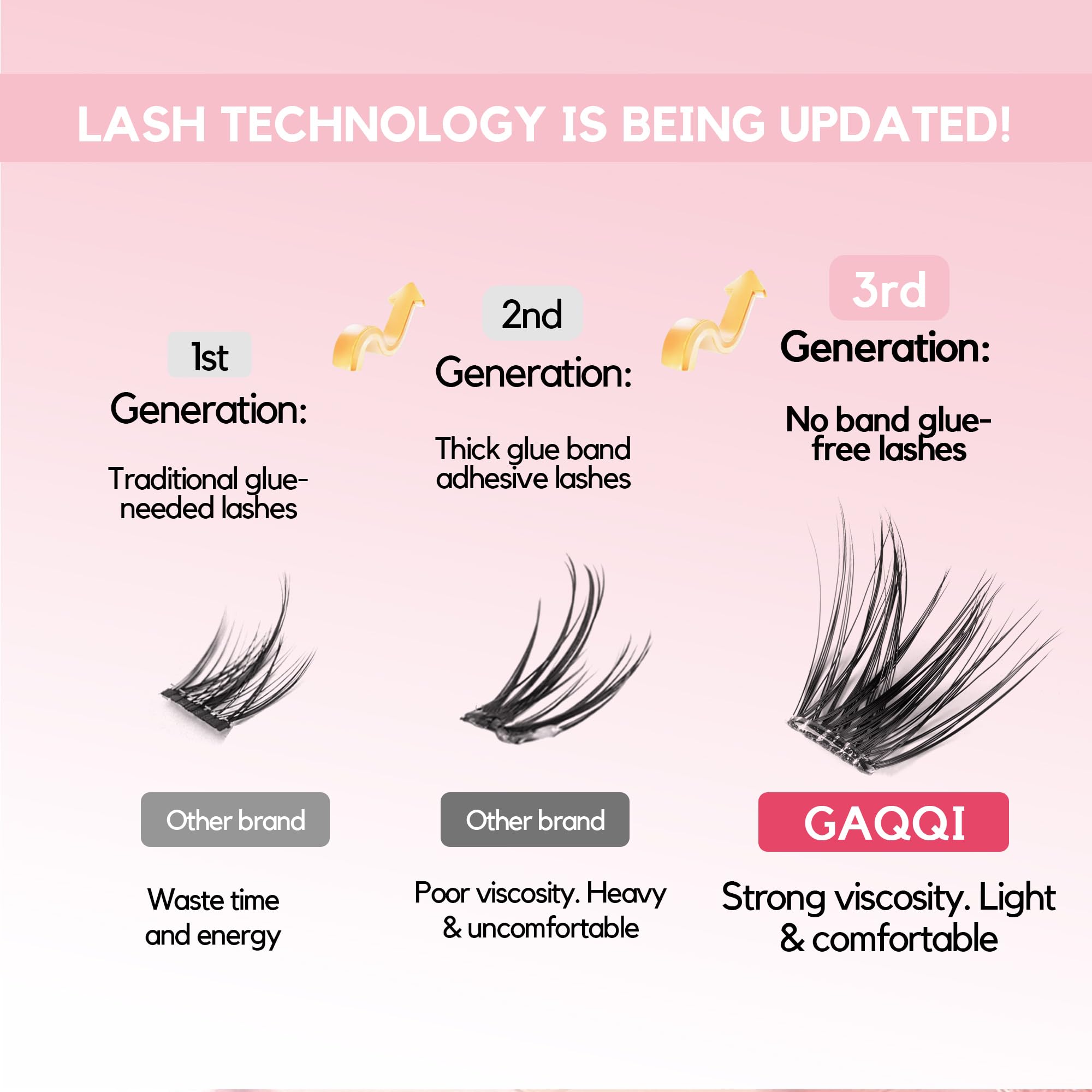 GAQQI application in hand near mirror for quick one-step use