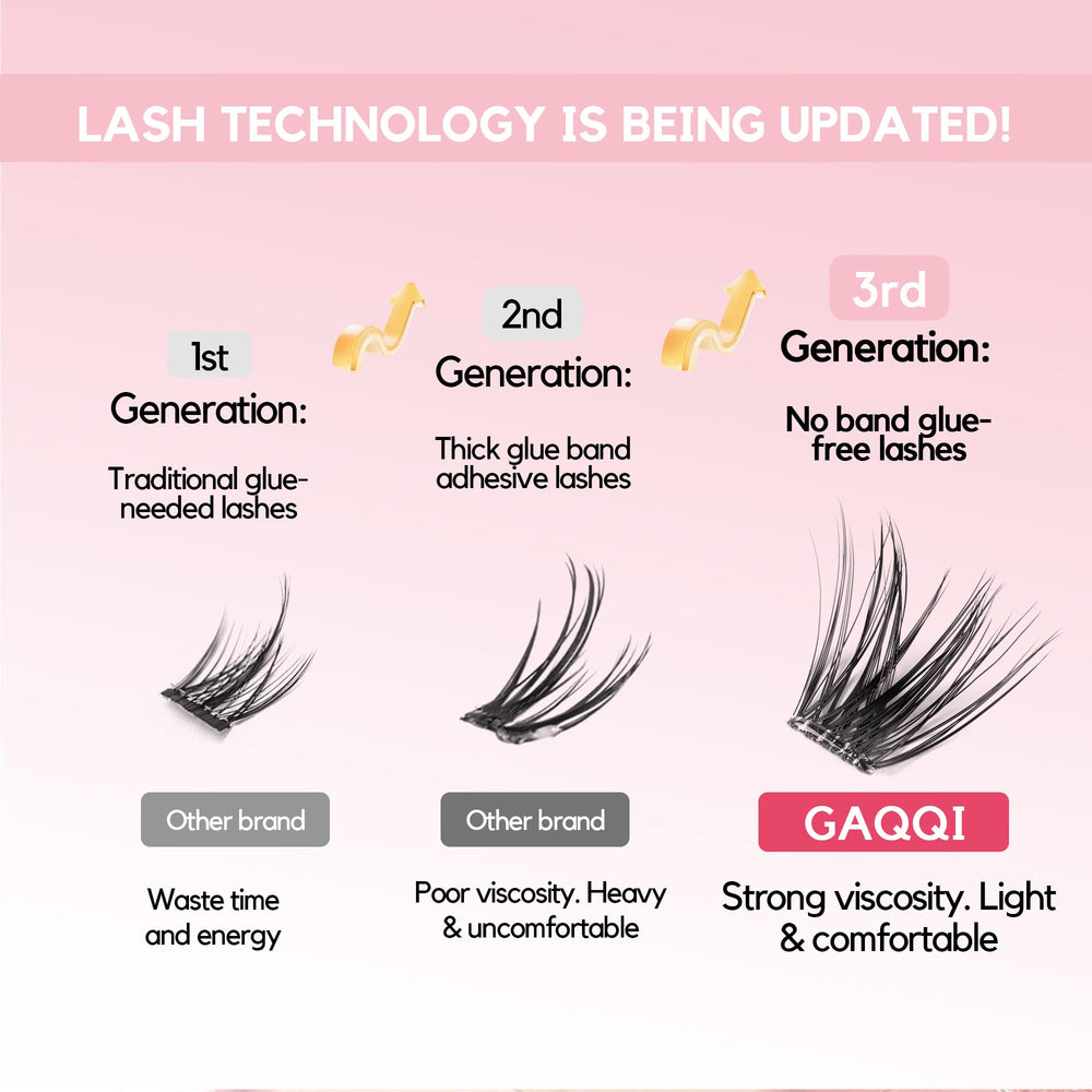 GAQQI application in hand near mirror for quick one-step use