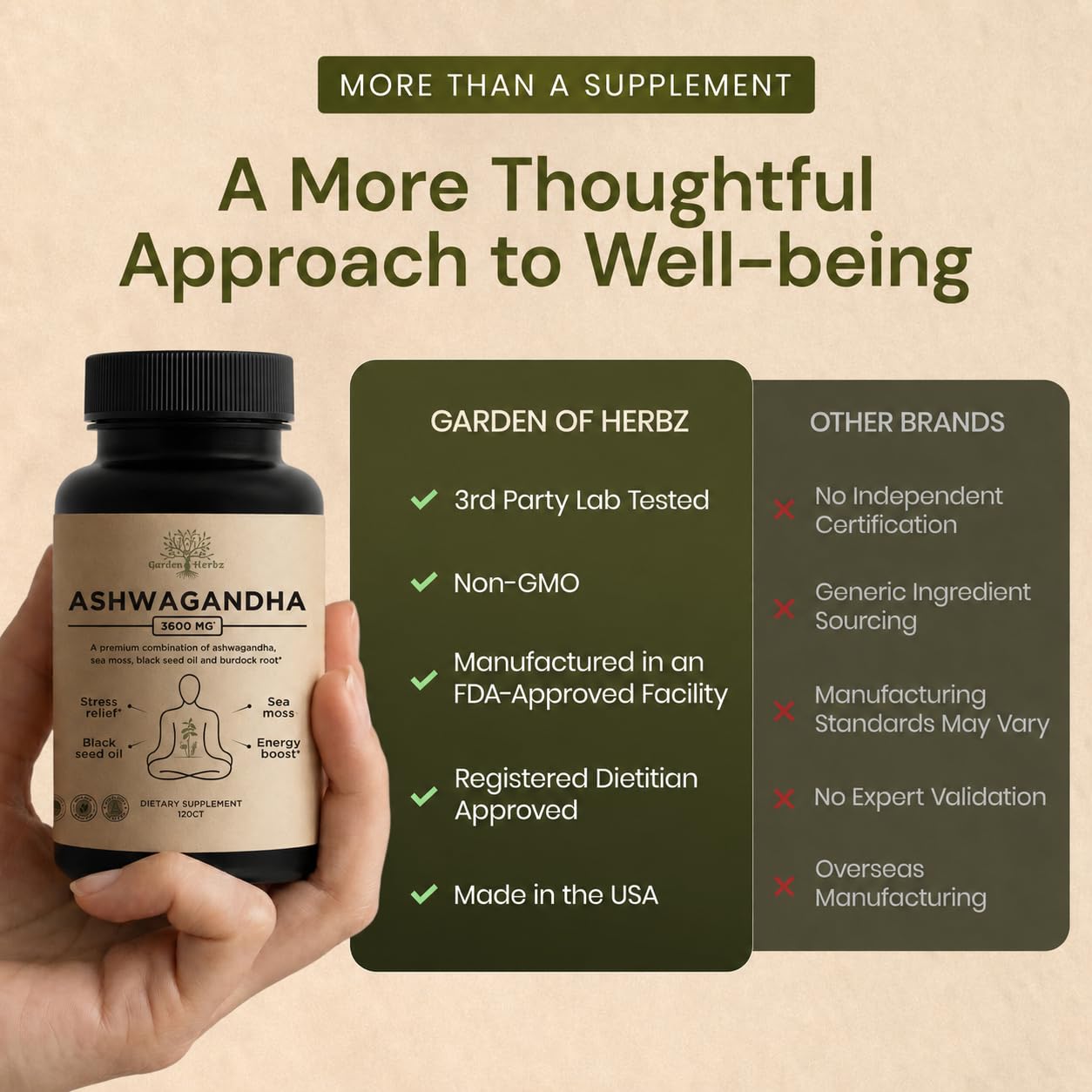 Garden of Herbz capsules in hand showing portability and daily convenience