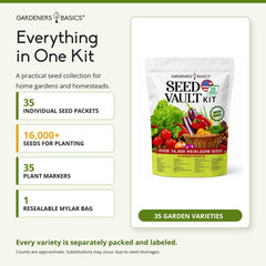 Gardeners Basics spread of 35 labeled paper seed packets for easy planning